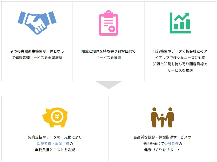 全健協コンセプト.webp