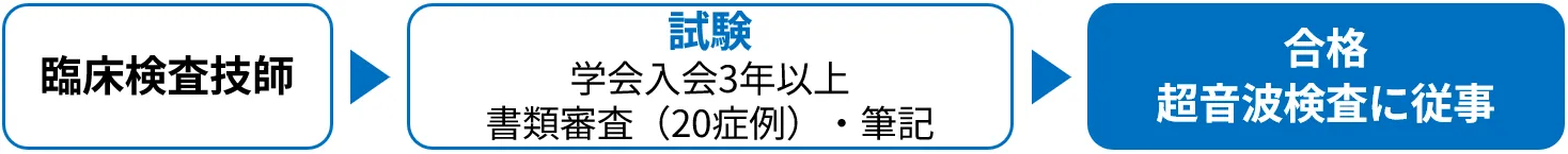 kensagishi_michinori.webp
