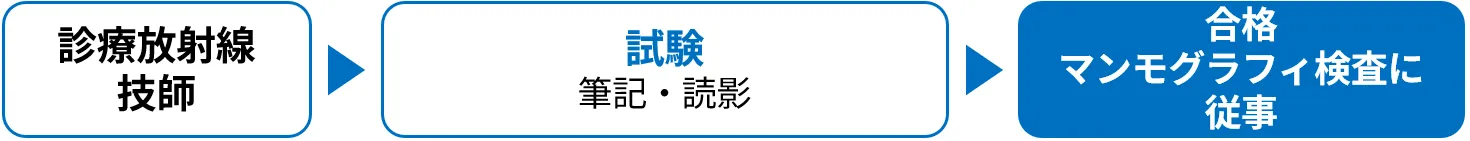 manmo_michinori.webp