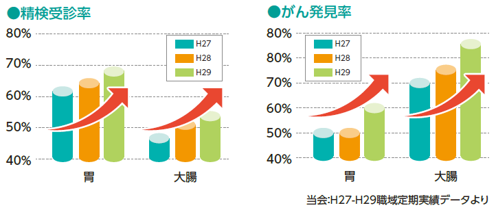 ドックガイド_確かな安心２.png