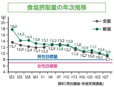 ドック尿検査_表2.jpg