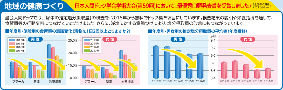 減塩のための取り組み.PNG