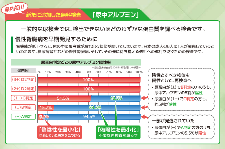 確かな安心のために202101.png