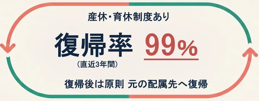 kennkoukeiei20260902.webp