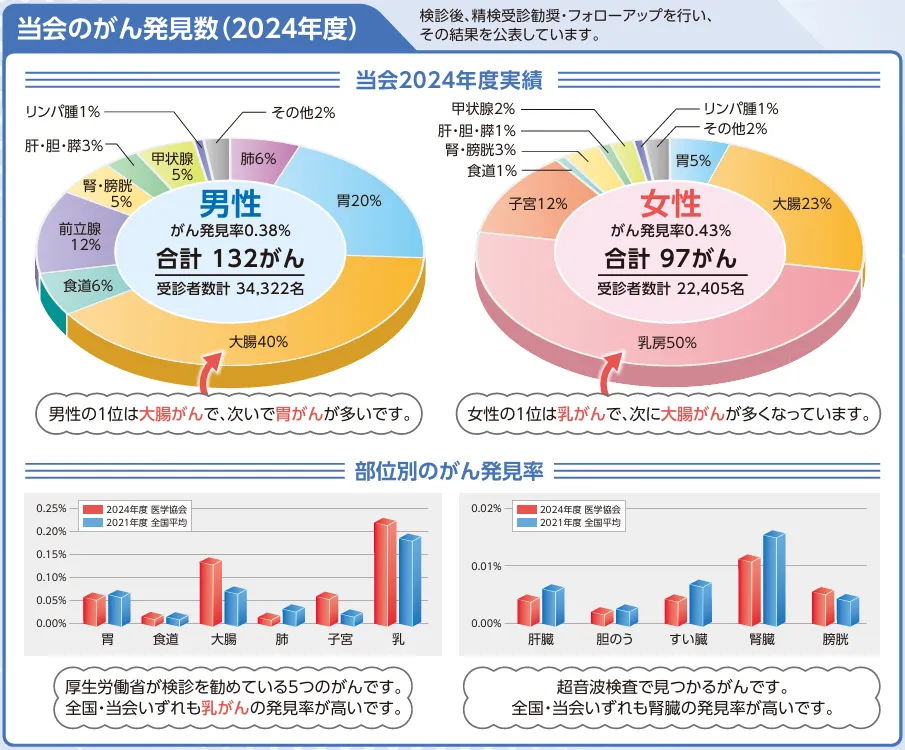 tashikanaanshin2024.webp