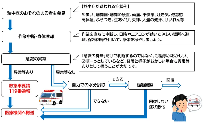 応援通信202503.webp