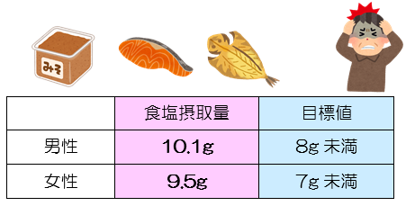 おいしく減塩2.png