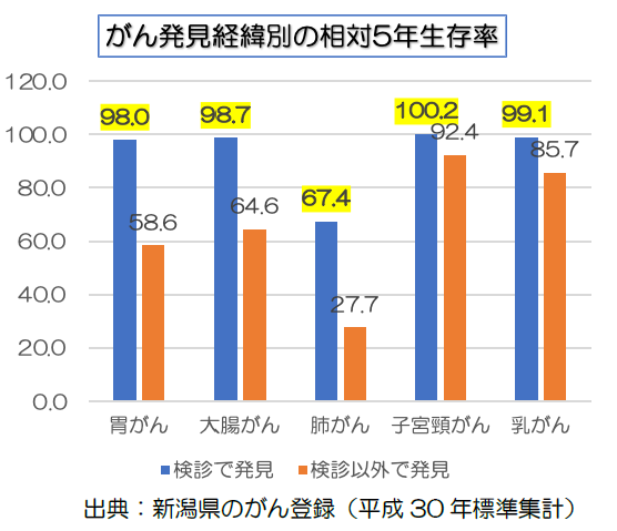 応援通信20220905.png